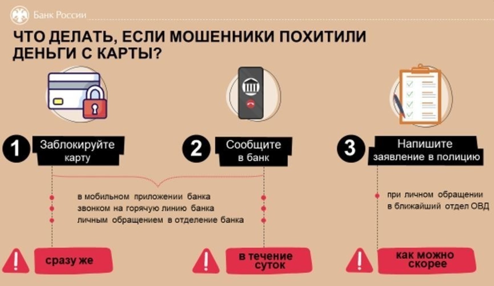 Как защитить себя от мошенников?