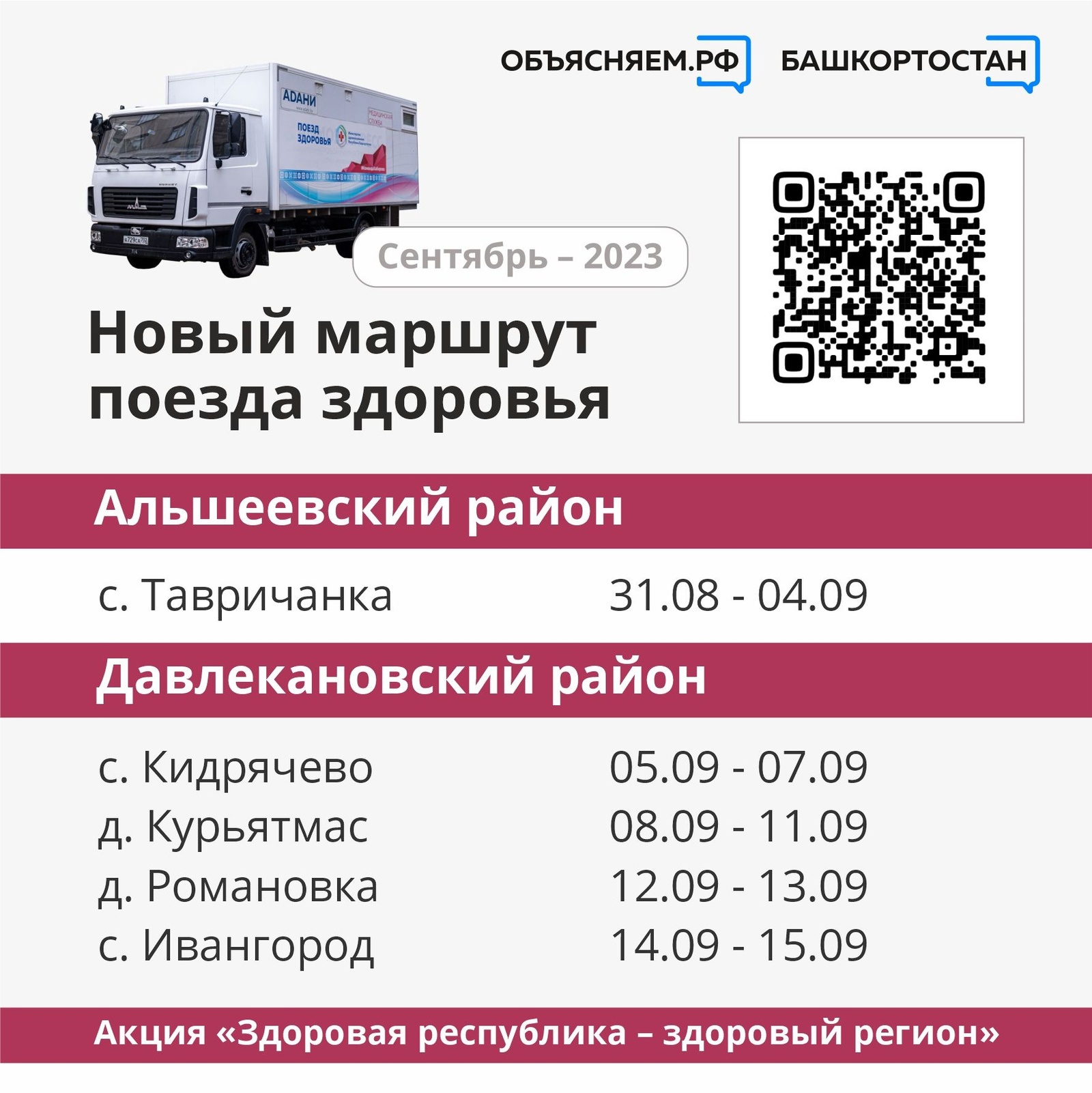 Маршруты поезда здоровья в Башкортостане в сентябре 2023 года