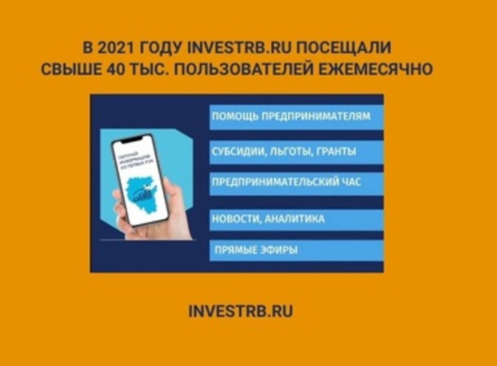 Республика Башкортостан вошла в ТОП-5 Национального рейтинга состояния инвестиционного климата субъектов