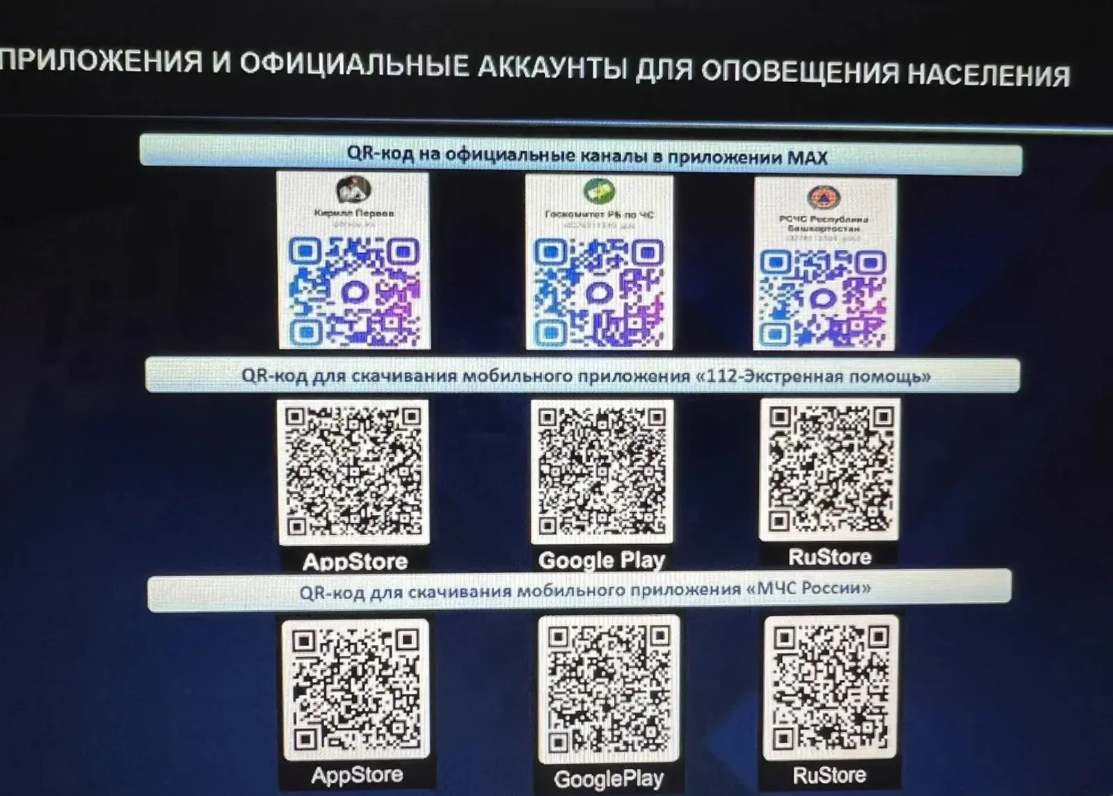 Как жителям Башкирии быстрее всего узнать об угрозе атак БПЛА