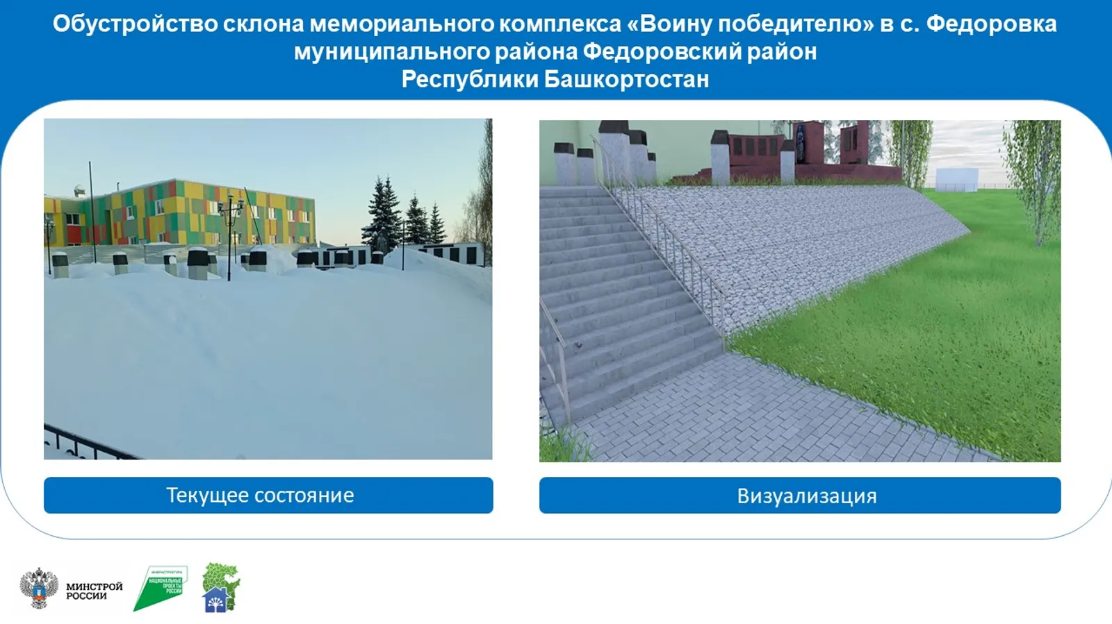 В Федоровском районе идет подготовка к голосованию