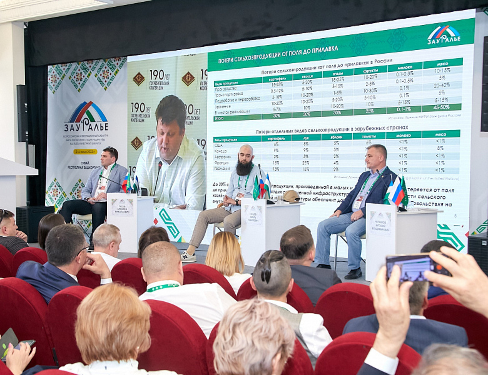 В Башкирии состоялась экспертная сессия «Кооперация как драйвер развития предпринимательства»
