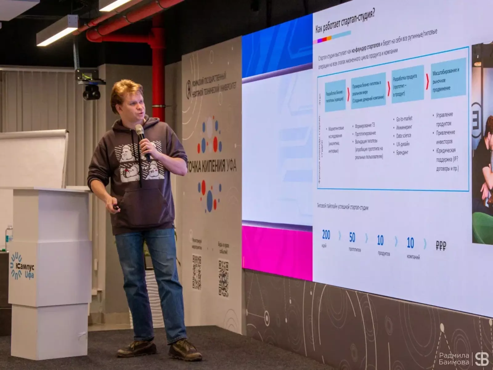 Участникам Международной недели бизнеса рассказали о возможностях