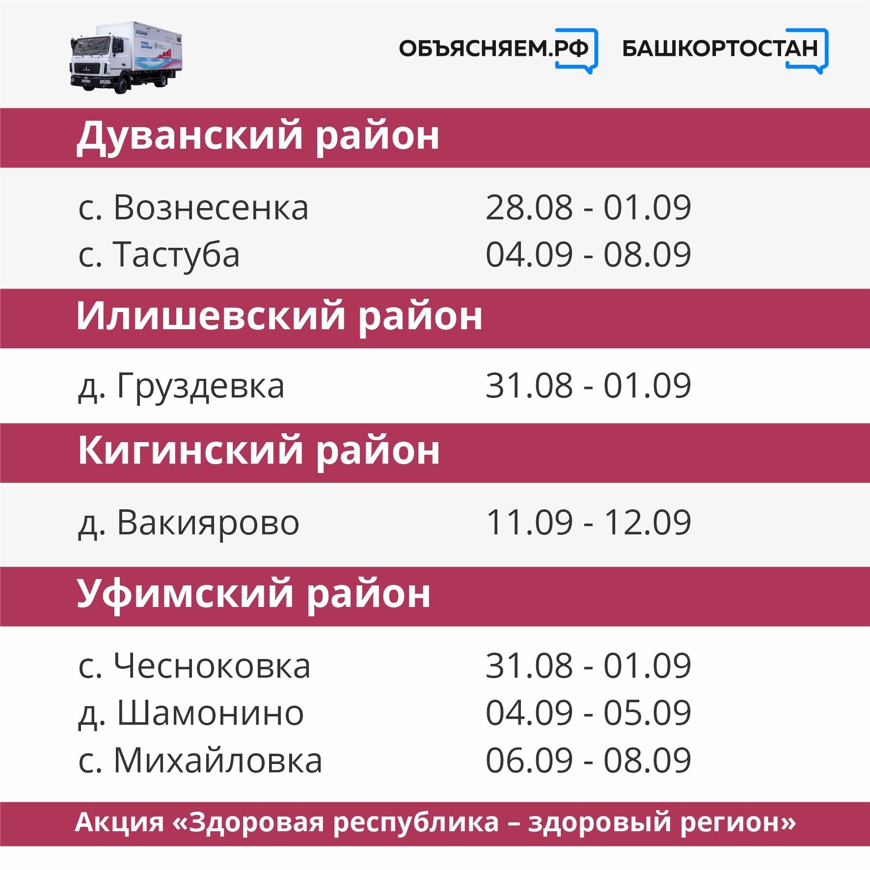 Маршруты поезда здоровья в Башкортостане в сентябре 2023 года